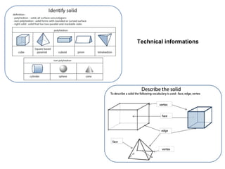 7
Technical informations
 