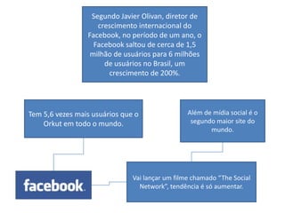 Plataforma para Blog, utilizada também para sitesPermite o usuário interagir  expressando sua opinião através de comentáriosTotalmente PersonalizávelOpen-SourcePlataforma de Blog mais utilizada no mundo devido a facilidade de utilização e adequação a todos os gostos