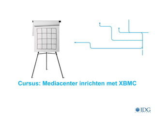 Cursus: Mediacenter inrichten met XBMC
 
