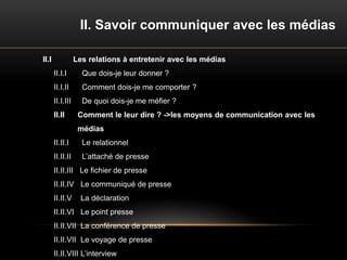 Membre du registreprofessionnel de la SSRP