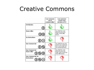 Creative Commons
 