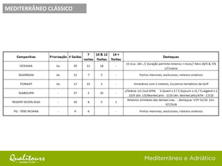 MEDITERRÂNEO CLÁSSICO
 