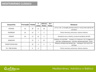MEDITERRÂNEO CLÁSSICO
 