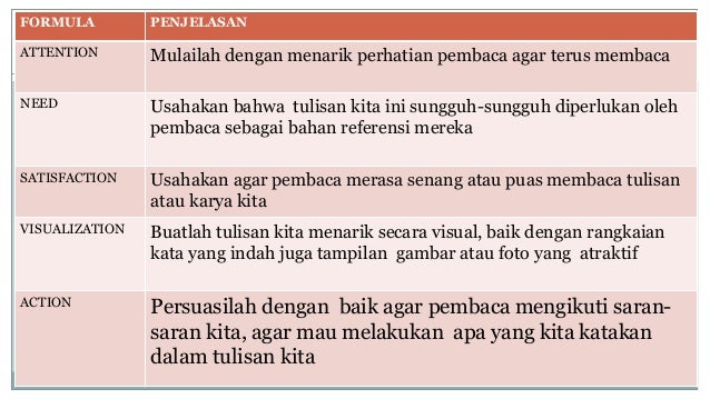 Workshop menulis itu mudah Workshop menulis itu mudah
