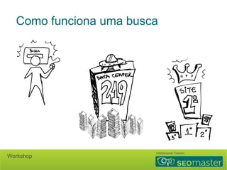 Como funciona uma busca 
Hildebrando Trannin Workshop 
 