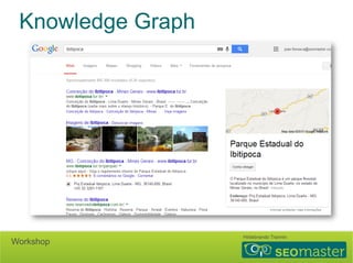 Knowledge Graph 
Hildebrando Trannin Workshop 
 