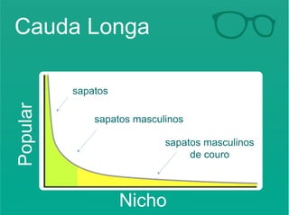 Cauda Longa 
sapatos 
Popular Nicho 
sapatos masculinos 
sapatos masculinos 
de couro 
 