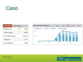 Caso 
Hildebrando Trannin Workshop 
 