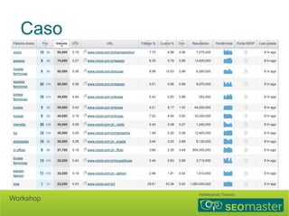 Caso 
Hildebrando Trannin Workshop 
 