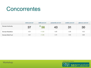 Concorrentes 
Hildebrando Trannin Workshop 
 