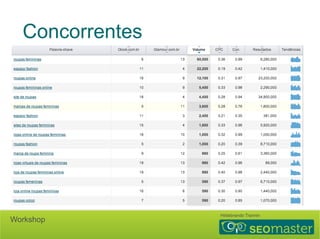 Concorrentes 
Hildebrando Trannin Workshop 
 
