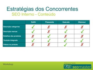 Estratégias dos Concorrentes 
SEO Interno - Conteúdo 
Dafiti Passarela UseLets Glamour 
Descrição categorias 
Descrição marcas 
Detalhes dos produtos 
Youtube integrado 
Vídeos no produto 
Blog integrado 
Hildebrando Trannin Workshop 
 