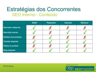 Estratégias dos Concorrentes 
SEO Interno - Conteúdo 
Dafiti Passarela UseLets Glamour 
Descrição categorias 
Descrição marcas 
Detalhes dos produtos 
Youtube integrado 
Vídeos no produto 
Blog integrado 
Hildebrando Trannin Workshop 
 