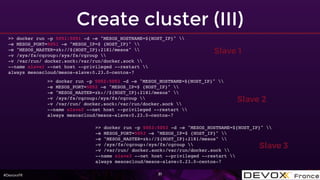 #DevoxxFR
Create cluster (III)
31
>> docker run -p 5051:5051 -d -e "MESOS_HOSTNAME=${HOST_IP}" 
-e MESOS_PORT=5051 -e "MESOS_IP=$ {HOST_IP}" 
-e "MESOS_MASTER=zk://${HOST_IP}:2181/mesos" 
-v /sys/fs/cgroup:/sys/fs/cgroup 
-v /var/run/ docker.sock:/var/run/docker.sock 
--name slave1 --net host --privileged --restart 
always mesoscloud/mesos-slave:0.23.0-centos-7
>> docker run -p 5052:5052 -d -e "MESOS_HOSTNAME=${HOST_IP}" 
-e MESOS_PORT=5052 -e "MESOS_IP=$ {HOST_IP}" 
-e "MESOS_MASTER=zk://${HOST_IP}:2181/mesos" 
-v /sys/fs/cgroup:/sys/fs/cgroup 
-v /var/run/ docker.sock:/var/run/docker.sock 
--name slave2 --net host --privileged --restart 
always mesoscloud/mesos-slave:0.23.0-centos-7
>> docker run -p 5053:5053 -d -e "MESOS_HOSTNAME=${HOST_IP}" 
-e MESOS_PORT=5053 -e "MESOS_IP=$ {HOST_IP}" 
-e "MESOS_MASTER=zk://${HOST_IP}:2181/mesos" 
-v /sys/fs/cgroup:/sys/fs/cgroup 
-v /var/run/ docker.sock:/var/run/docker.sock 
--name slave3 --net host --privileged --restart 
always mesoscloud/mesos-slave:0.23.0-centos-7
Slave 3
Slave 2
Slave 1
 