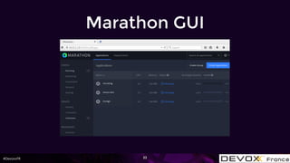 #DevoxxFR
Marathon GUI
33
 