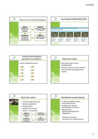 3-10-2012




 Gebruik van de kwaliteitscatalogus        Voorbeeld CROW KOR 2010




                                      7                                            8




     Hoeveel boomspiegels
    zwerfafval verwijderen?                  Doel van meten
• Vereist: Kwaliteitsniveau B             • Met welke doelen meet u
                                            beeldkwaliteit?
                                          • Maakt het doel van meten verschil
                                            voor de manier waarop gemeten
                                            wordt?




   Doel van meten                          Standaard meetmethode
    •   Controle uitgevoerd werk          • In 2007 ontwikkeld, wordt
    •   Monitoring kwaliteit                momenteel herzien;
    •   Burgerschouw                      • Bruikbaar voor diverse
                                            doelstellingen monitoren;
    •   Vaststellen 0-situatie
                                          • Objectiviteit en
    •   Anders => Amsterdam                 reproduceerbaarheid zijn
                                            uitgangspunt

                                             Bepalingen downloaden:
                                             http://www.crow.nl/beeldbestekken
                                                                                   1
                                                                                   2




                                                                                        2
 