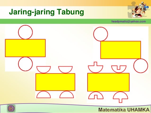 Desain Pembelajaran Matematika dalam Kerangka Pendekatan 