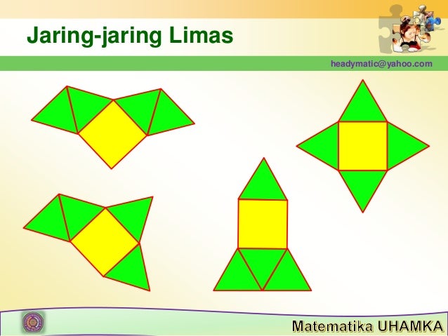 Desain Pembelajaran Matematika dalam Kerangka Pendekatan 