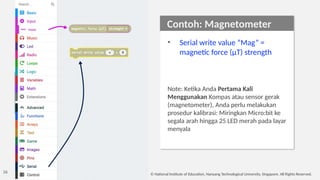 Magnometer Micro Bit Code Workshop Microbit (STEM) education for coding | PPTX