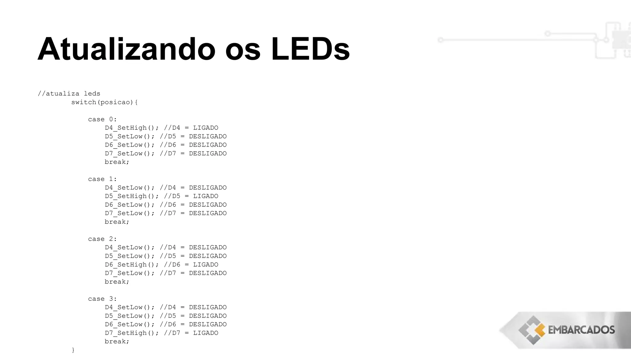 Atualizando os LEDs
//atualiza leds
switch(posicao){
case 0:
D4_SetHigh(); //D4 = LIGADO
D5_SetLow(); //D5 = DESLIGADO
D6_SetLow(); //D6 = DESLIGADO
D7_SetLow(); //D7 = DESLIGADO
break;
case 1:
D4_SetLow(); //D4 = DESLIGADO
D5_SetHigh(); //D5 = LIGADO
D6_SetLow(); //D6 = DESLIGADO
D7_SetLow(); //D7 = DESLIGADO
break;
case 2:
D4_SetLow(); //D4 = DESLIGADO
D5_SetLow(); //D5 = DESLIGADO
D6_SetHigh(); //D6 = LIGADO
D7_SetLow(); //D7 = DESLIGADO
break;
case 3:
D4_SetLow(); //D4 = DESLIGADO
D5_SetLow(); //D5 = DESLIGADO
D6_SetLow(); //D6 = DESLIGADO
D7_SetHigh(); //D7 = LIGADO
break;
}
 