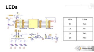 LEDs
LED PINO
D4 RA5
D5 RA1
D6 RA2
D7 RC5
 