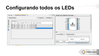 Configurando todos os LEDs
 