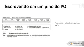 Escrevendo em um pino de I/O
Para escrita é utilizado o registrador
LATx
 