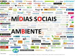 MÍDIAS SOCIAIS
                  AMBIENTE

Fonte: internet
 