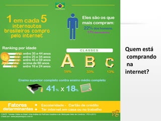 Quem está
 comprando
 na
internet?
 