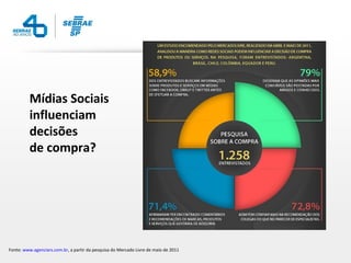 Mídias Sociais
          influenciam
          decisões
          de compra?




Fonte: www.agenciars.com.br, a partir da pesquisa do Mercado Livre de maio de 2011
 
