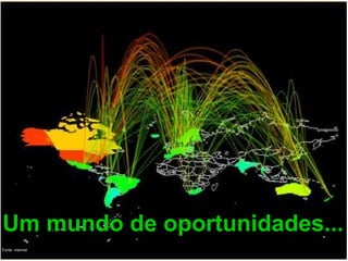 Um mundo de oportunidades...
Fonte: internet           3
 