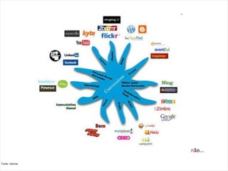 não...

Fonte: internet
 