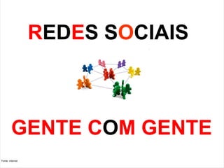 REDES SOCIAIS



         GENTE COM GENTE
Fonte: internet
 