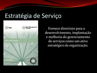 Estratégia de Serviço
                Fornece diretrizes para o
              desenvolvimento, implantação
               e melhoria do gerenciamento
                 de serviços como um ativo
                estratégico da organização.
 