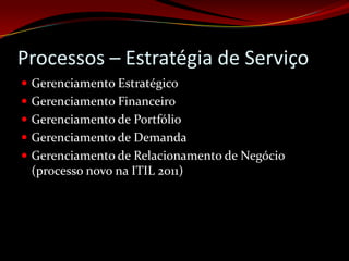 Processos – Estratégia de Serviço
 Gerenciamento Estratégico
 Gerenciamento Financeiro
 Gerenciamento de Portfólio
 Gerenciamento de Demanda
 Gerenciamento de Relacionamento de Negócio
 (processo novo na ITIL 2011)
 