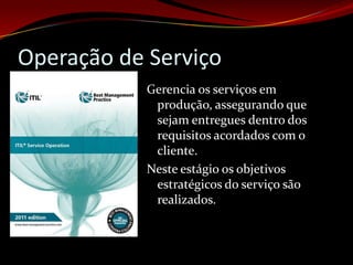 Operação de Serviço
            Gerencia os serviços em
             produção, assegurando que
             sejam entregues dentro dos
             requisitos acordados com o
             cliente.
            Neste estágio os objetivos
             estratégicos do serviço são
             realizados.
 