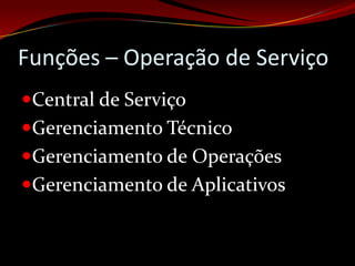 Funções – Operação de Serviço
Central de Serviço
Gerenciamento Técnico
Gerenciamento de Operações
Gerenciamento de Aplicativos
 