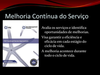 Melhoria Contínua do Serviço
            Avalia os serviços e identifica
              oportunidades de melhorias.
            Visa garantir a eficiência e
              eficácia em cada estágio do
              ciclo de vida.
            A melhoria acontece durante
              todo o ciclo de vida.
 