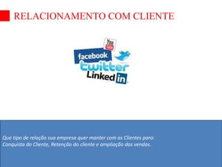 RELACIONAMENTO COM CLIENTE 
Que tipo de relação sua empresa quer manter com os Clientes para: 
Conquista do Cliente, Retenção do cliente e ampliação das vendas. 
 