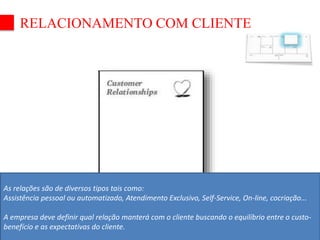 RELACIONAMENTO COM CLIENTE 
As relações são de diversos tipos tais como: 
Assistência pessoal ou automatizado, Atendimento Exclusivo, Self-Service, On-line, cocriação... 
A empresa deve definir qual relação manterá com o cliente buscando o equilíbrio entre o custo-benefício 
e as expectativas do cliente. 
 