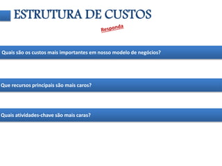 ESTRUTURA DE CUSTOS 
Quais são os custos mais importantes em nosso modelo de negócios? 
Que recursos principais são mais caros? 
Quais atividades-chave são mais caras? 
 