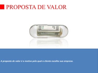 PROPOSTA DE VALOR 
A proposta de valor é o motivo pelo qual o cliente escolhe sua empresa. 
 