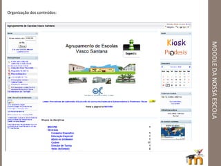 MOODLE DA NOSSA ESCOLA Organização dos conteúdos: 