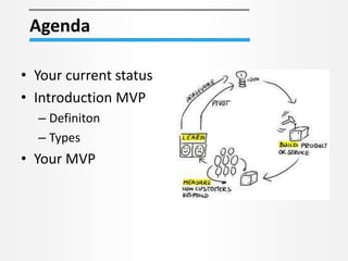 Agenda 
• Your current status 
• Introduction MVP 
– Definiton 
– Types 
• Your MVP 
 