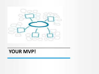 YOUR MVP! 
 