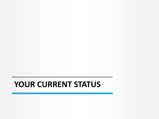 YOUR CURRENT STATUS 
 