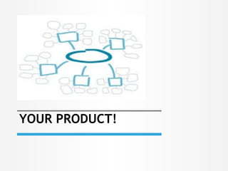 YOUR PRODUCT!
 