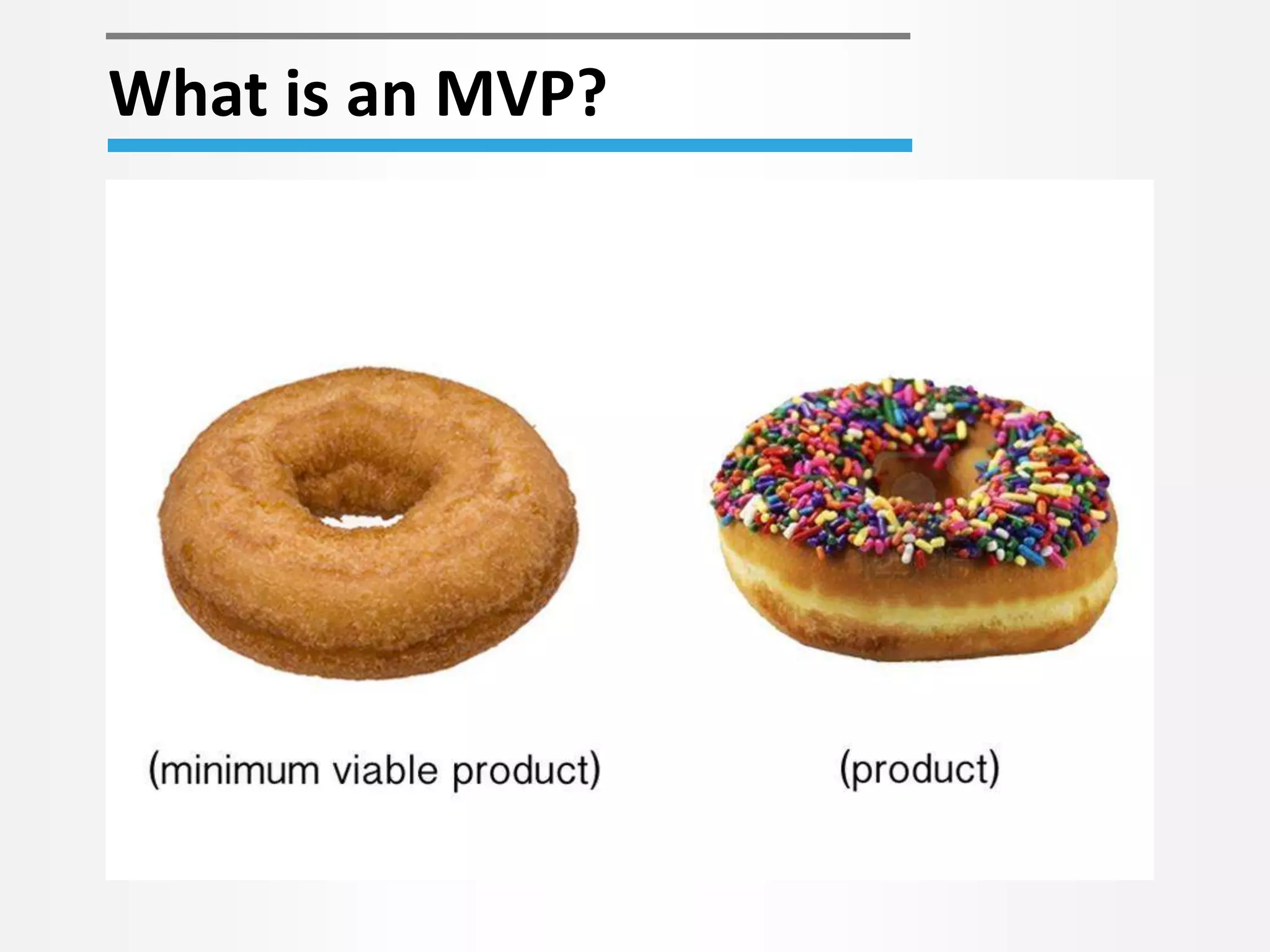 What is an MVP?
 