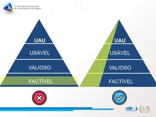 UAU
USÁVEL
VALIOSO
FACTÍVEL
UAU
USÁVEL
VALIOSO
FACTÍVEL
 