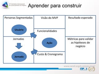 Aprender para construir
Visão do MVP
Jornadas
Personas Segmentadas
Funcionalidades
Custo & Cronograma
Resultado esperado
Métricas para validar
as hipóteses de
negócio
www.caroli.org/o-canvas-mvp/
Ação
Jornada
Usuário
 